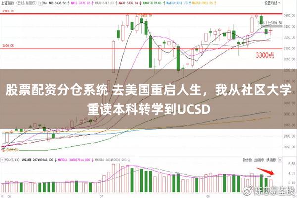 股票配资分仓系统 去美国重启人生，我从社区大学重读本科转学到UCSD