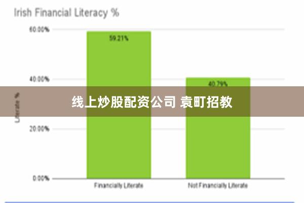 线上炒股配资公司 袁町招教