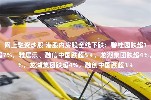 网上融资炒股 港股内房股全线下跌：碧桂园跌超13%，世茂集团跌超7%，雅居乐、融信中国跌超5%，龙湖集团跌超4%，融创中国跌超3%