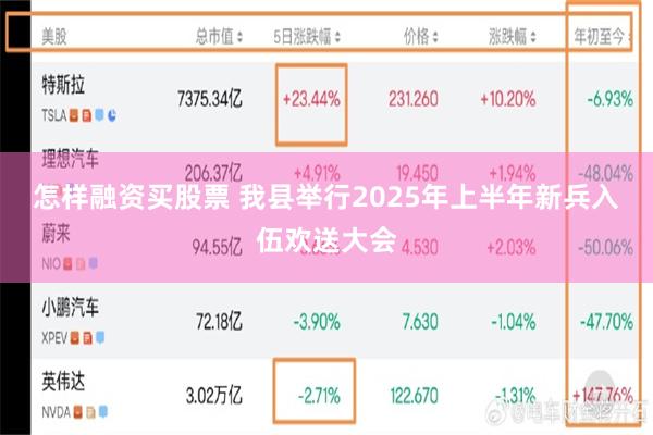 怎样融资买股票 我县举行2025年上半年新兵入伍欢送大会